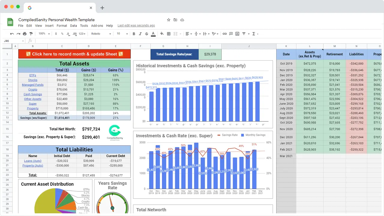 CompiledSanity Personal Finance Spreadsheets